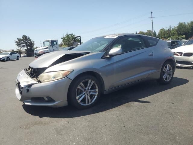 Honda CR-Z