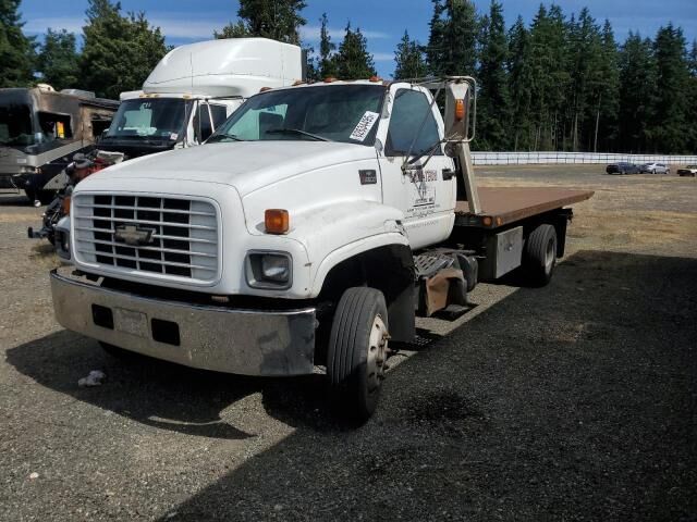 Chevrolet C6