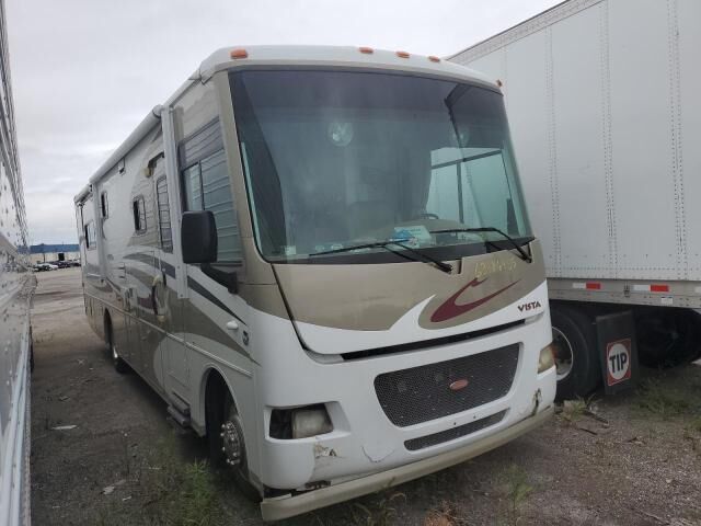 Ford Motorhome Chassis