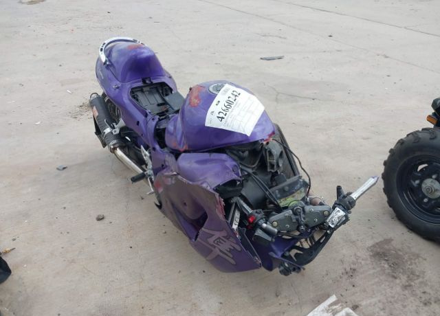Suzuki GSF1250S