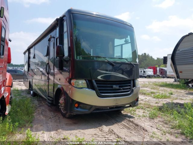 Ford Motorhome Chassis