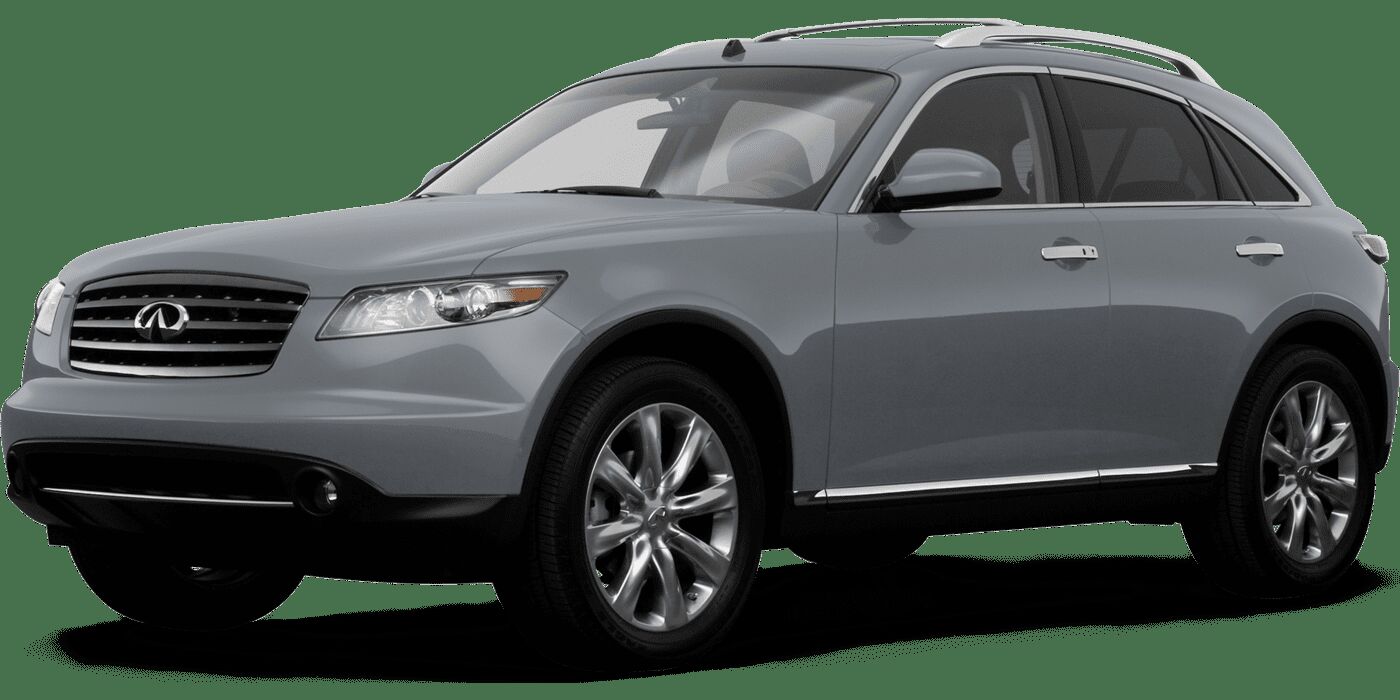 Infiniti FX35