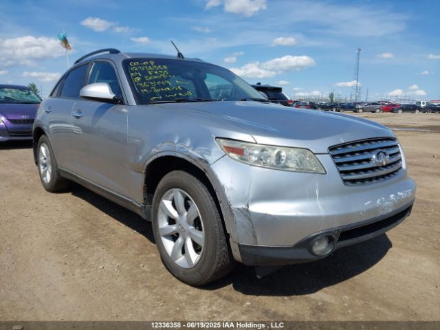 Infiniti FX35