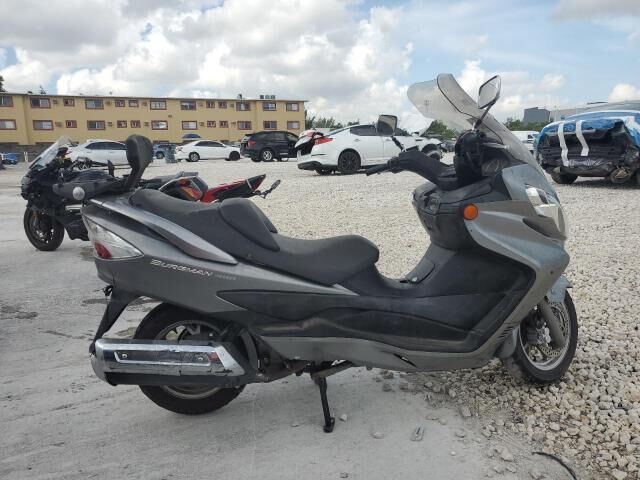 Suzuki AN400AL