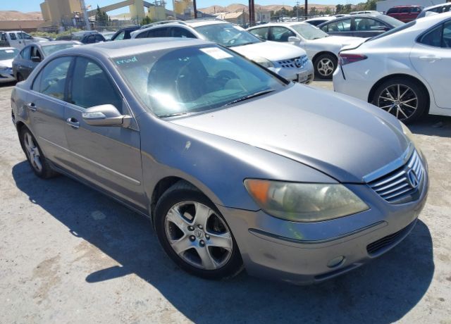 Acura RL