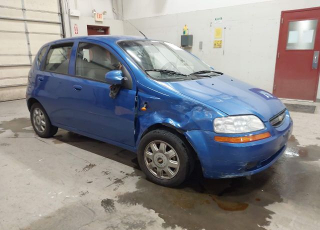 Chevrolet Aveo