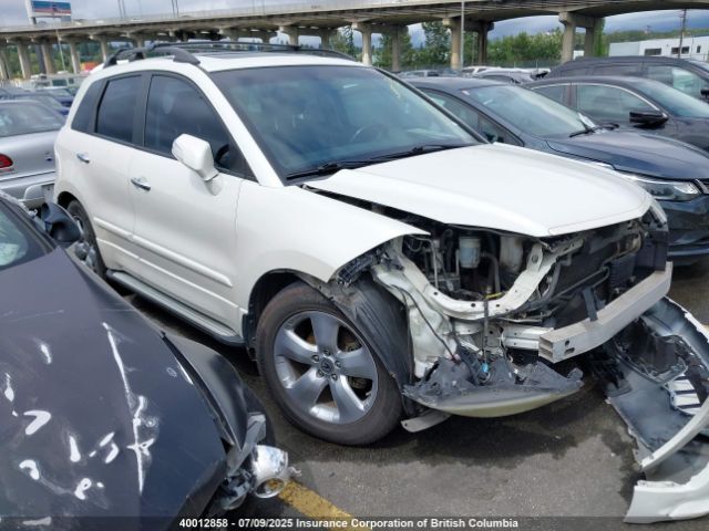 Acura RDX