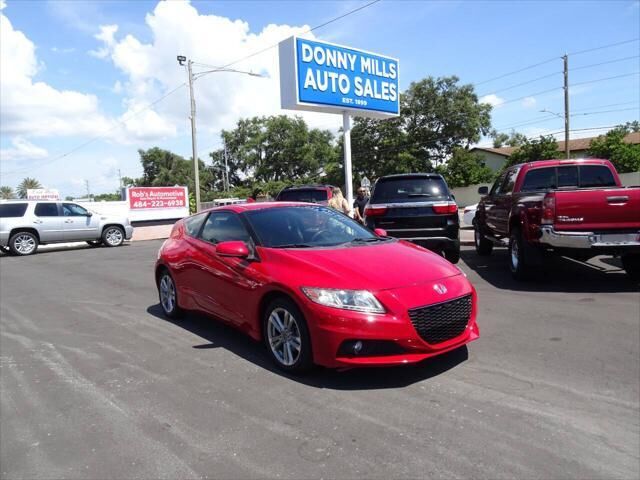 Honda CR-Z
