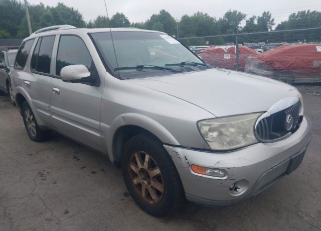 Buick Rainier