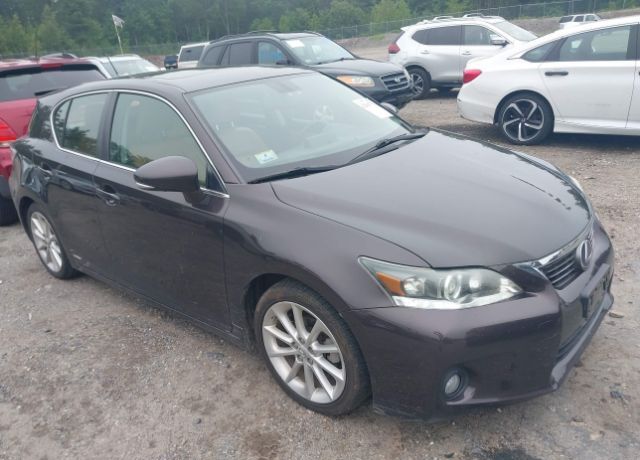 Lexus CT