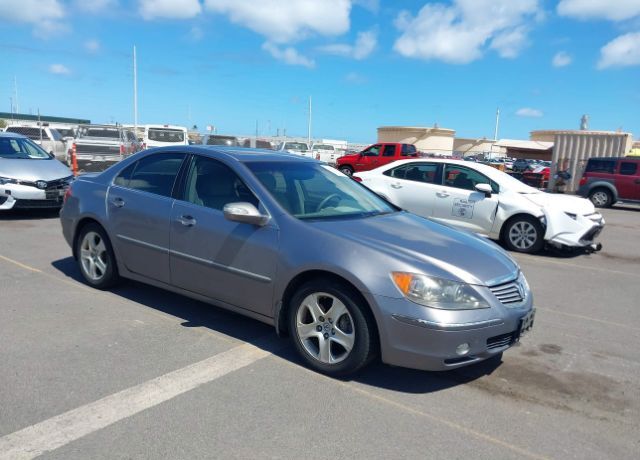 Acura RL