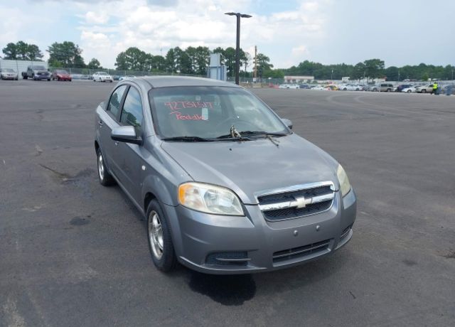 Chevrolet Aveo