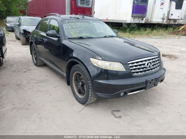 Infiniti FX35