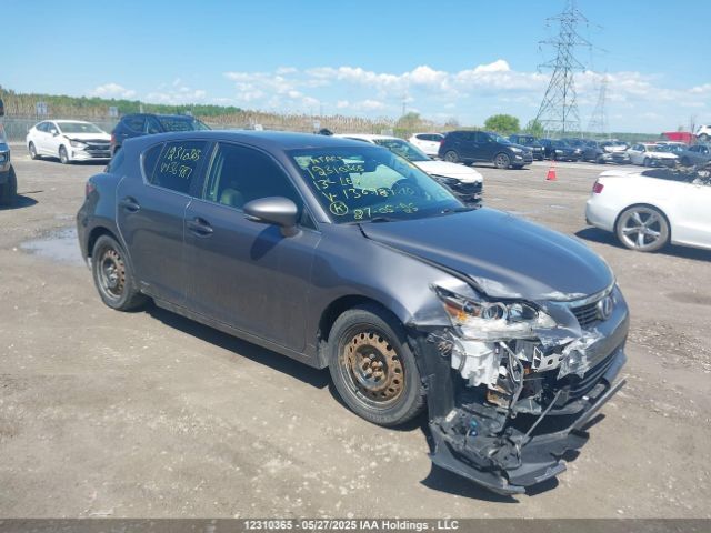 Lexus CT