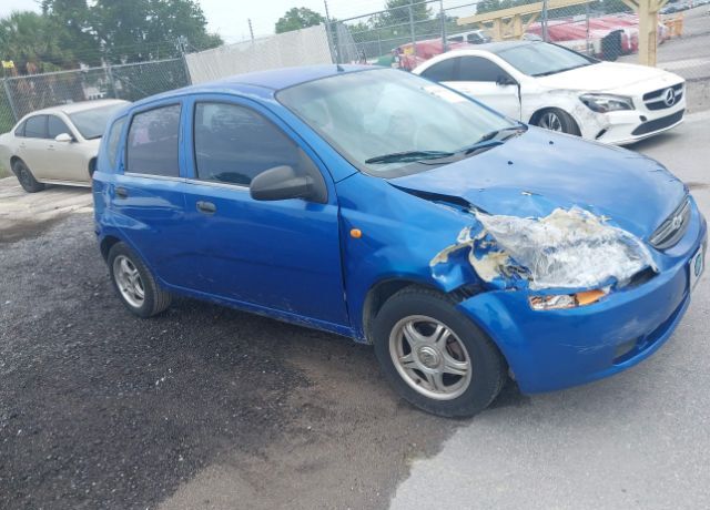 Chevrolet Aveo