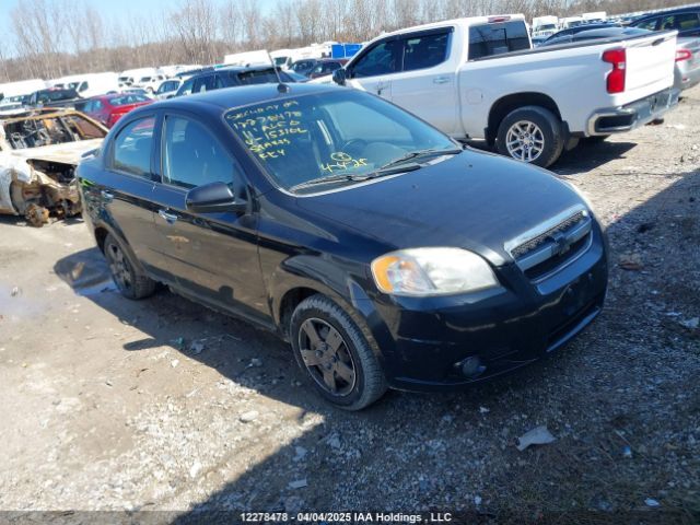 Chevrolet Aveo