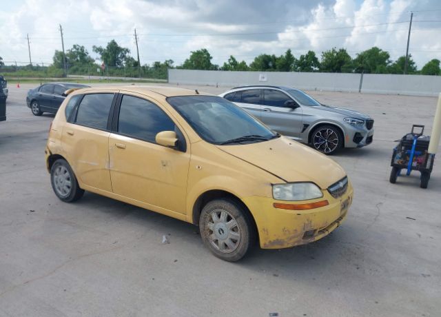 Chevrolet Aveo