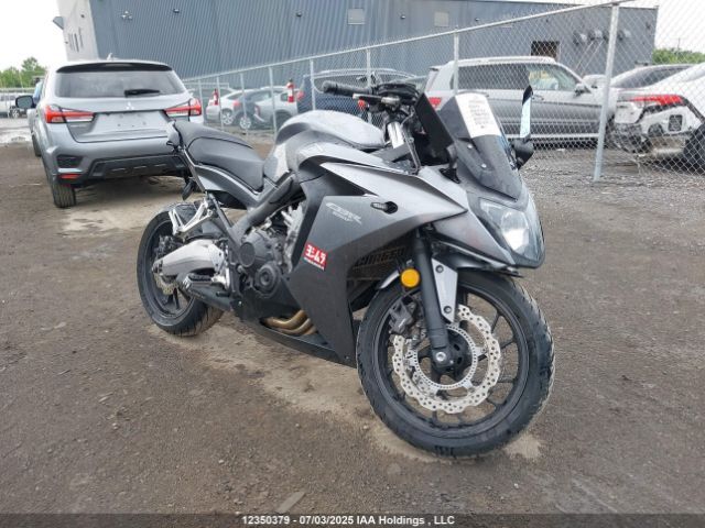 Honda CBR650FA