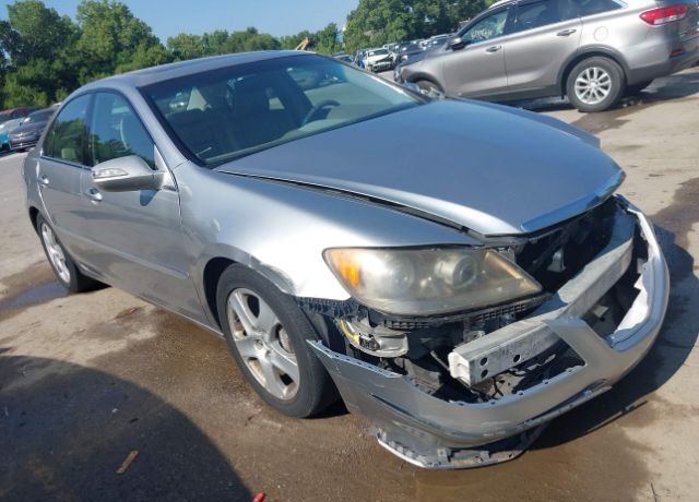 Acura RL