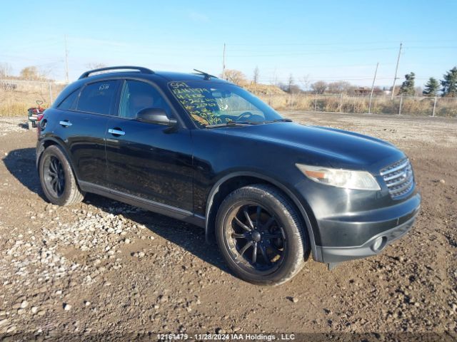 Infiniti FX35