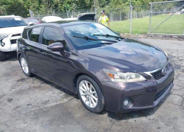 Lexus CT