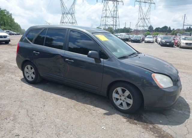 Kia Rondo