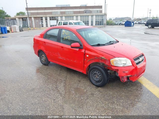 Chevrolet Aveo