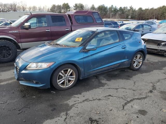 Honda CR-Z