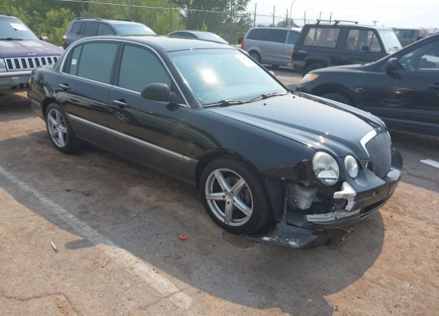 Kia Amanti