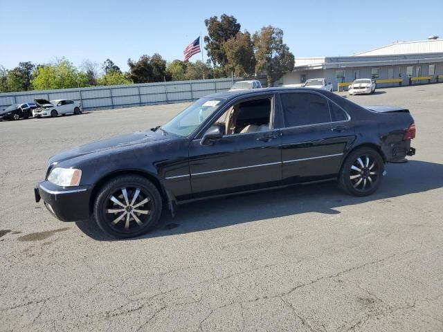 Acura RL