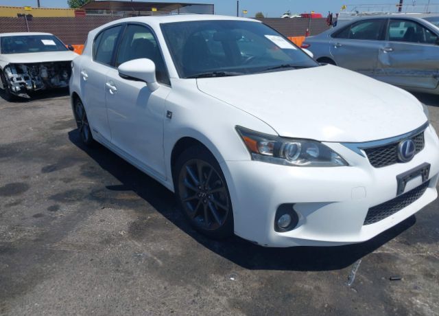 Lexus CT