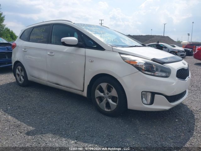 Kia Rondo