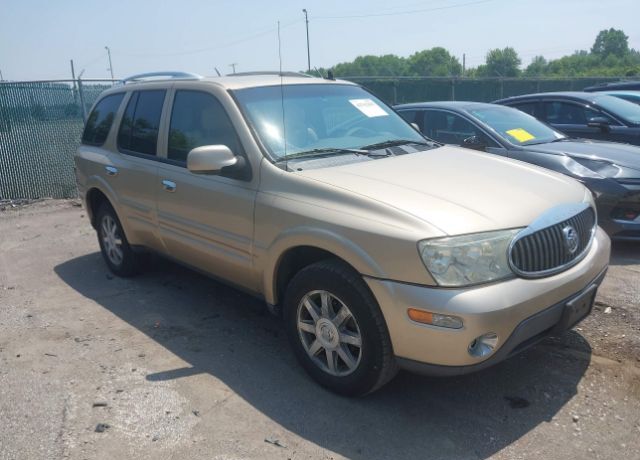 Buick Rainier
