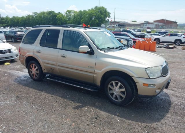 Buick Rainier