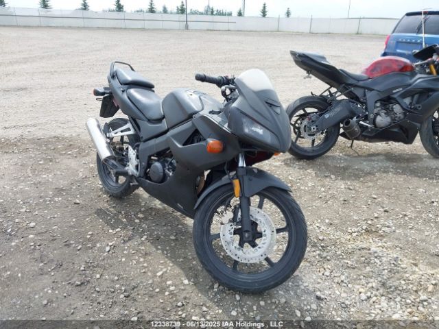 Honda CBR125
