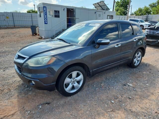 Acura RDX