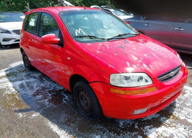 Chevrolet Aveo