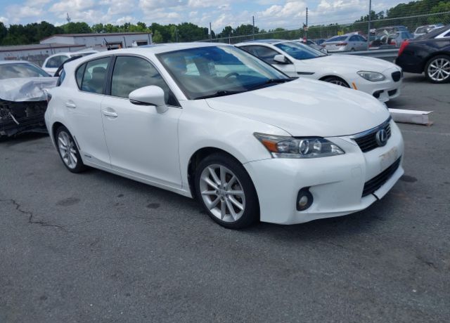 Lexus CT