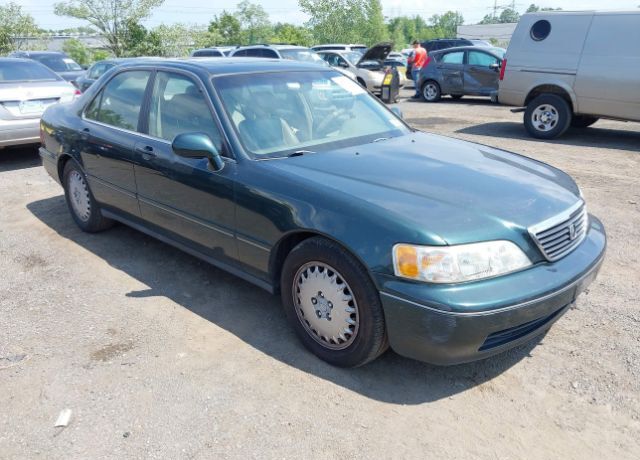 Acura RL