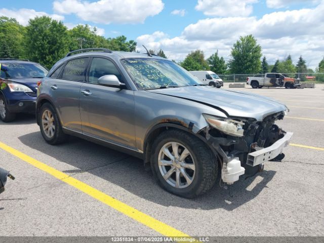 Infiniti FX35