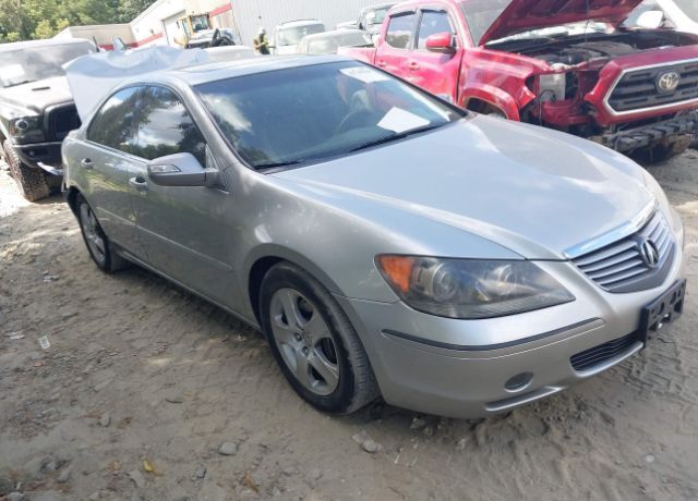 Acura RL