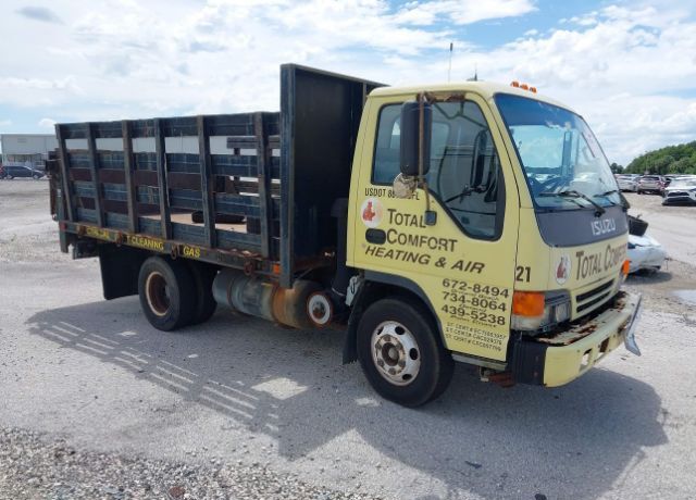 Isuzu NPR/NPR-HD