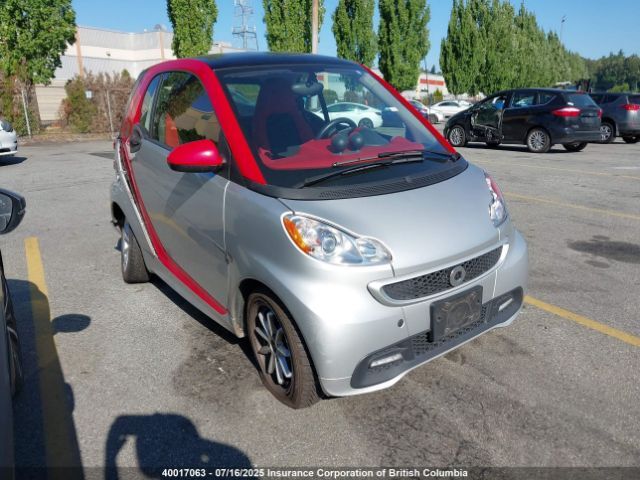 Smart Fortwo Electric Drive