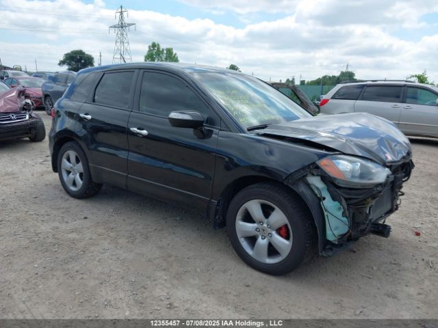 Acura RDX