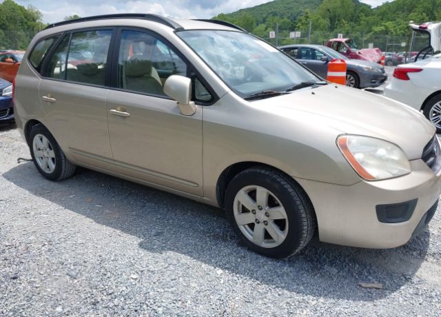 Kia Rondo