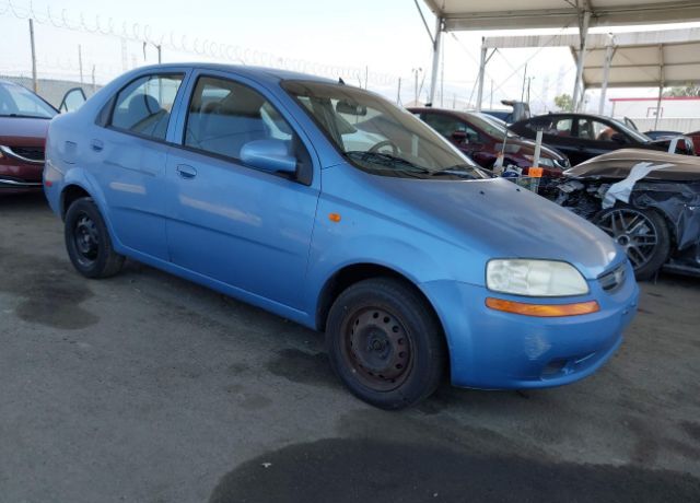 Chevrolet Aveo