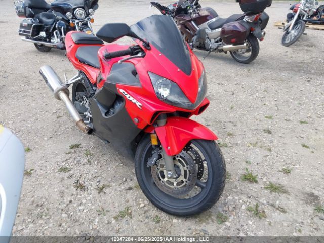 Honda CBR600