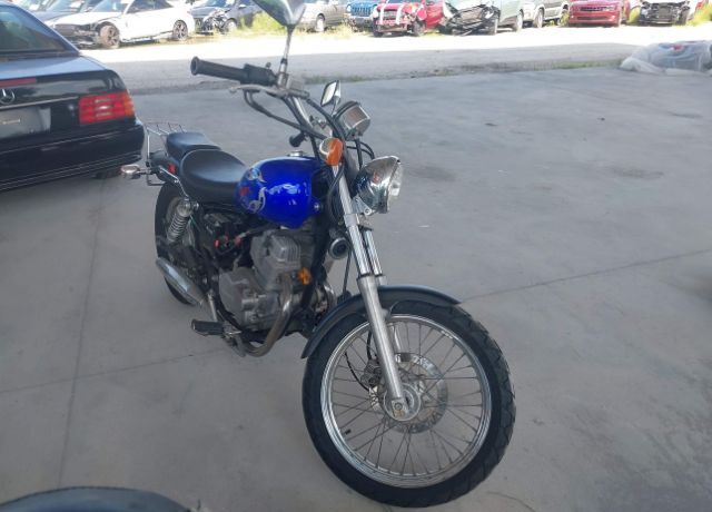 Honda CMX250 (Rebel)