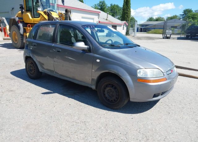 Chevrolet Aveo