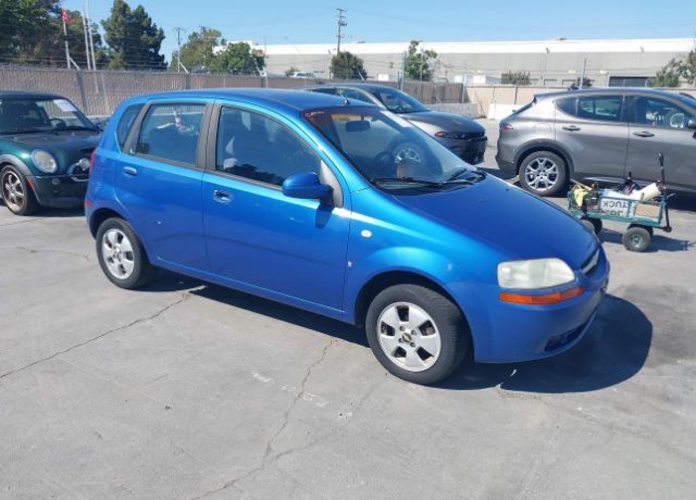 Chevrolet Aveo